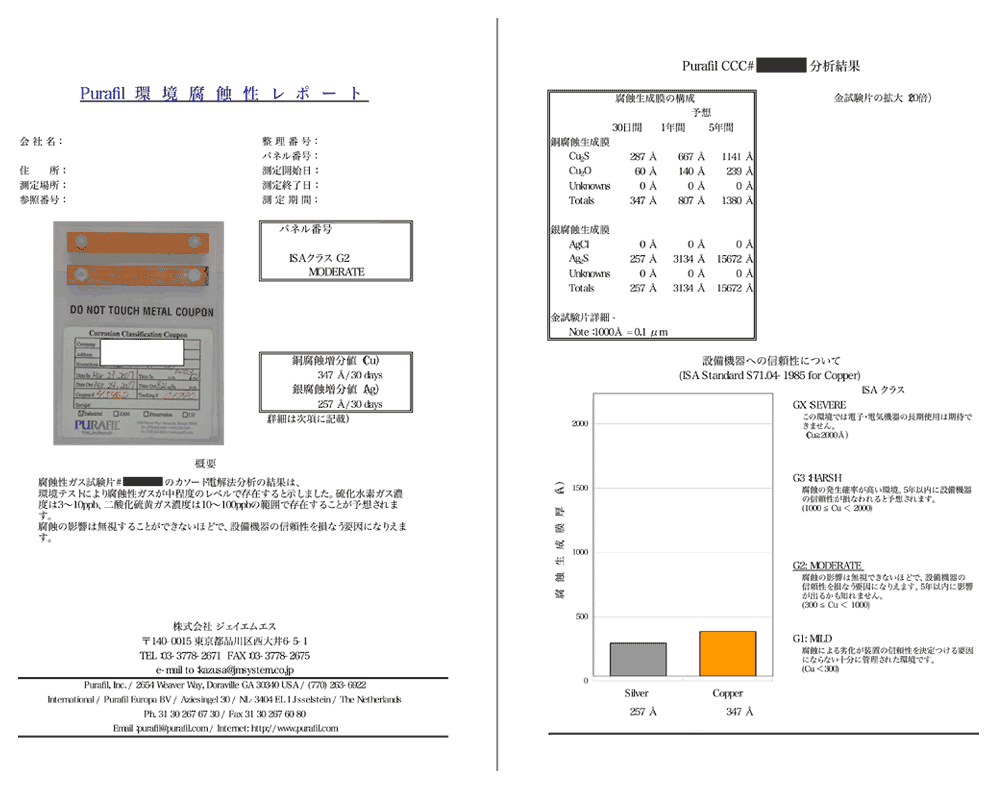 腐食対策後のレポート