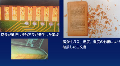 腐食ガスの影響により破損した古文書や、腐食が進行し接触不良が発生した基板